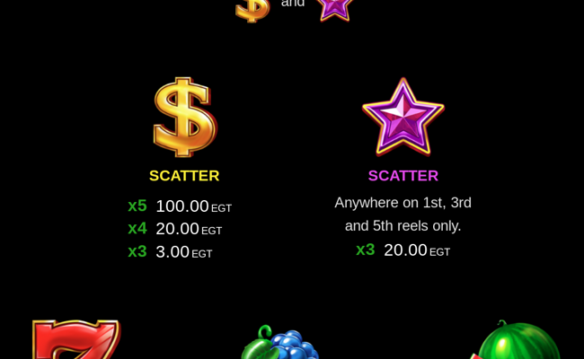 100 burning clover paytable 1