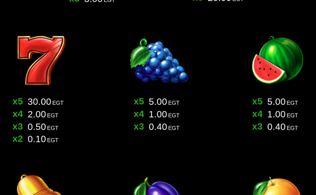 100 burning clover paytable 2