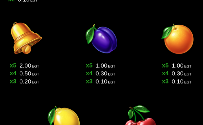 100 burning clover paytable 3