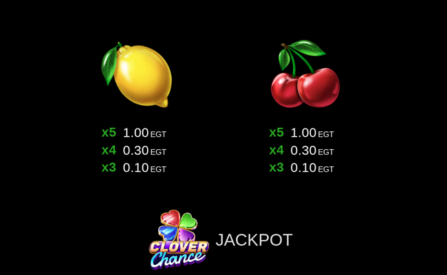 100 burning clover paytable 4