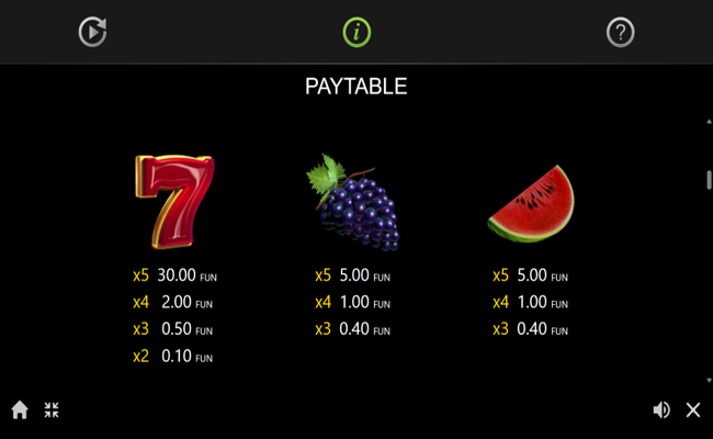100 burning hot buy bonus paytable 2
