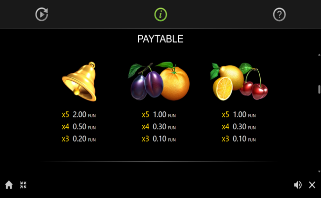 100 burning hot buy bonus paytable 3