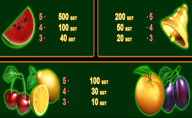 100 burning hot paytable5