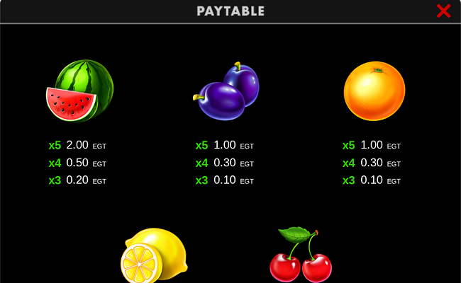 100 burning power clover chance paytable 3