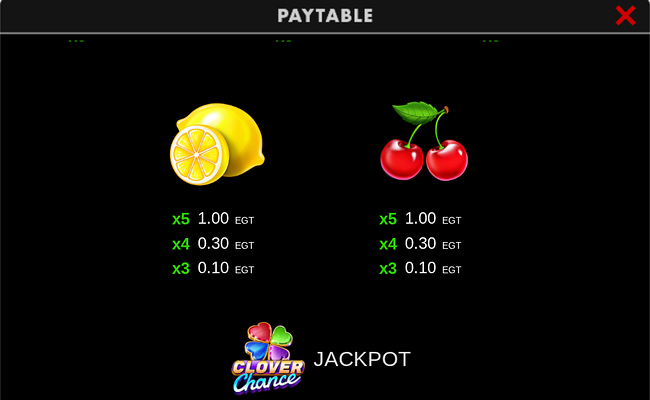 100 burning power clover chance paytable 4