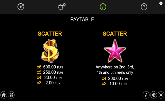 100 extra crown 6 reels paytable 1