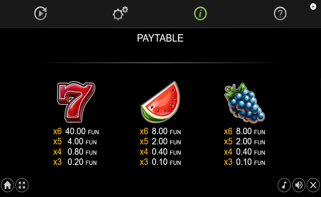 100 extra crown 6 reels paytable 2