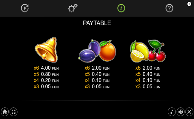 100 extra crown 6 reels paytable 3