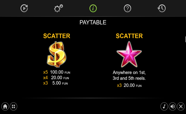 100 extra crown buy bonus paytable 1