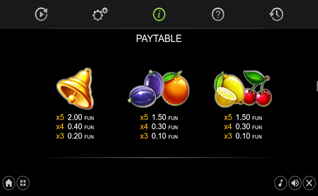 100 extra crown buy bonus paytable 2