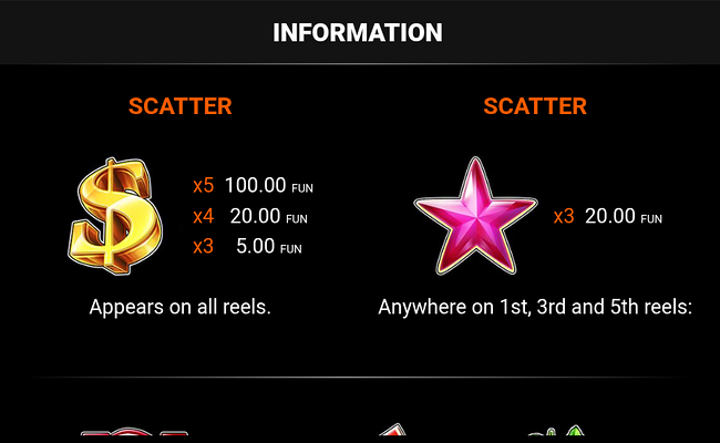 100 extra crown coin boost paytable 1
