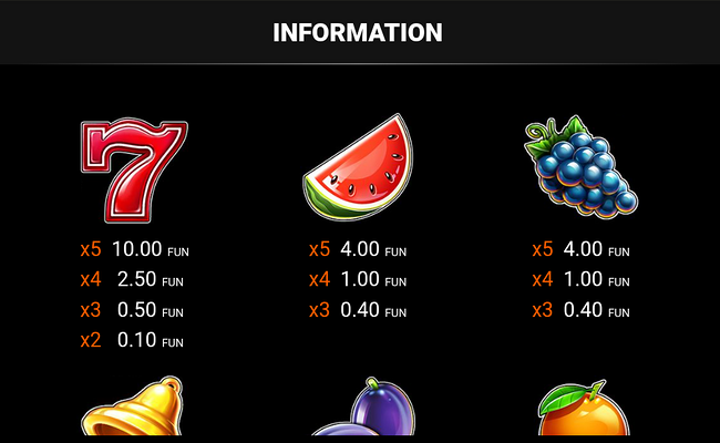 100 extra crown coin boost paytable 2