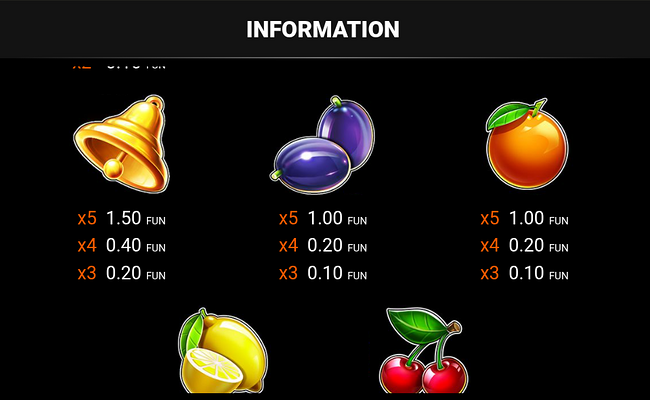 100 extra crown coin boost paytable 3