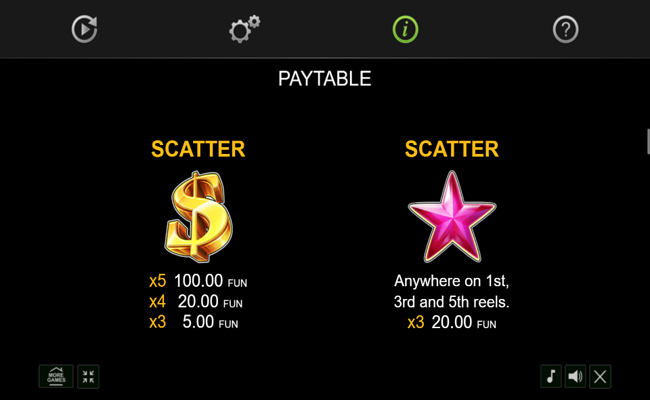 100 extra crown paytable 1