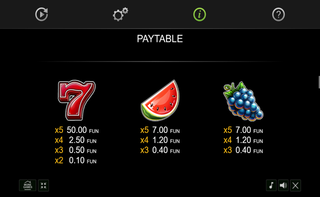 100 extra crown paytable 2