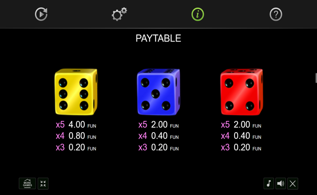 100 golden coins dice edition paytable 2