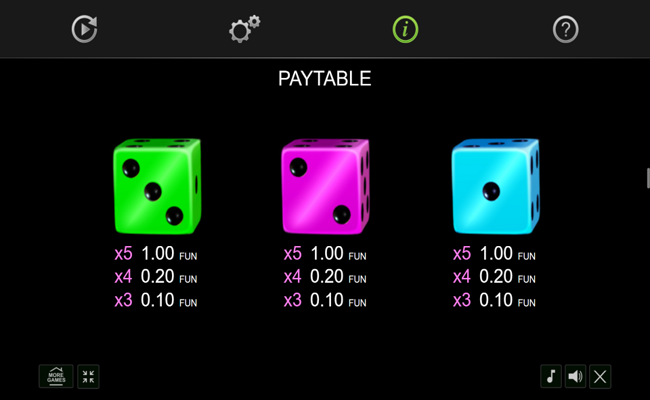 100 golden coins dice edition paytable 3