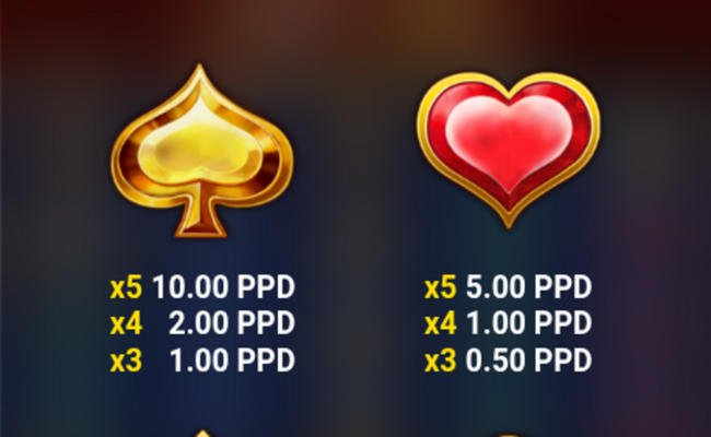 100 happy seven paytable 3