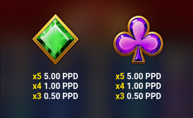 100 happy seven paytable 4