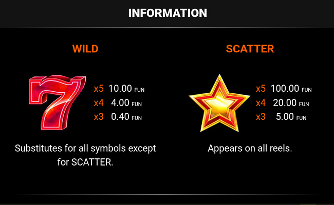 100 power hot coin boost paytable 1
