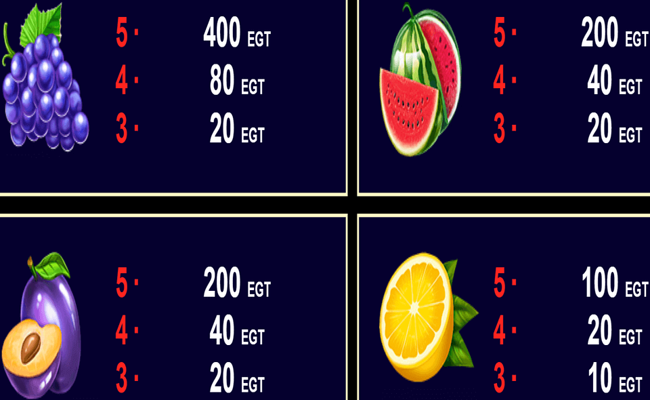 100 power hot paytable 1