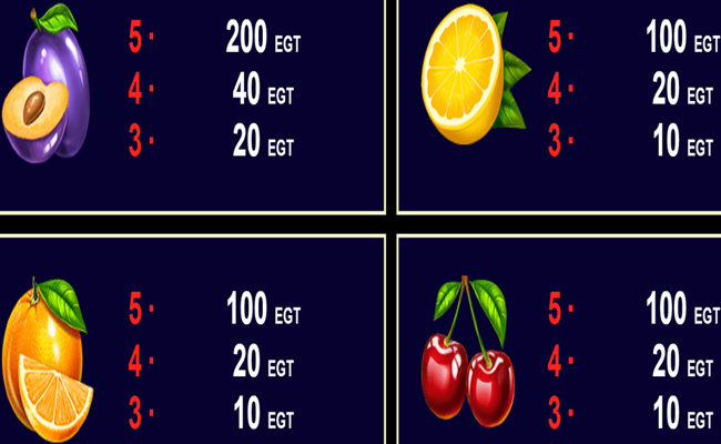 100 power hot paytable 2