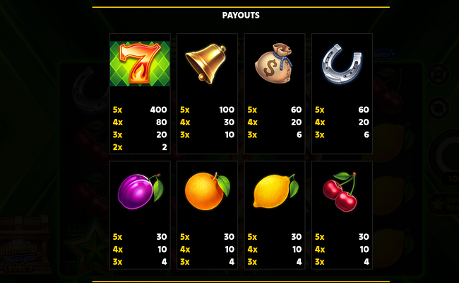 100 sevens diamond treasure paytable