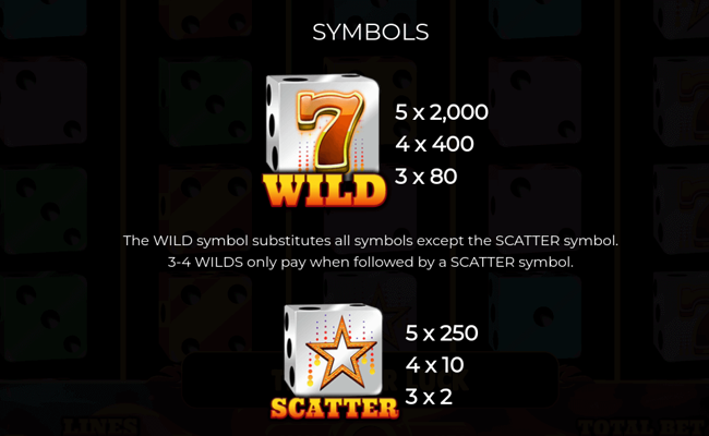 100 spinning dice paytable 1