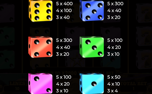 100 spinning dice paytable 2