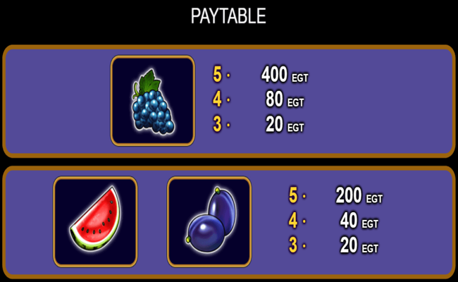 100 super hot paytable2