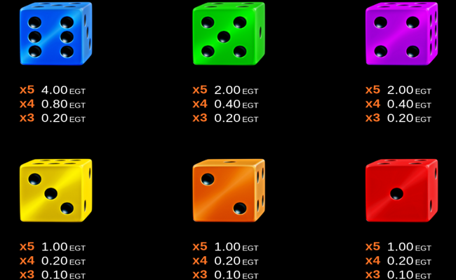 100 super roll clover chance paytable 2