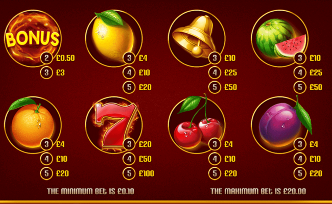 100k joker paytable