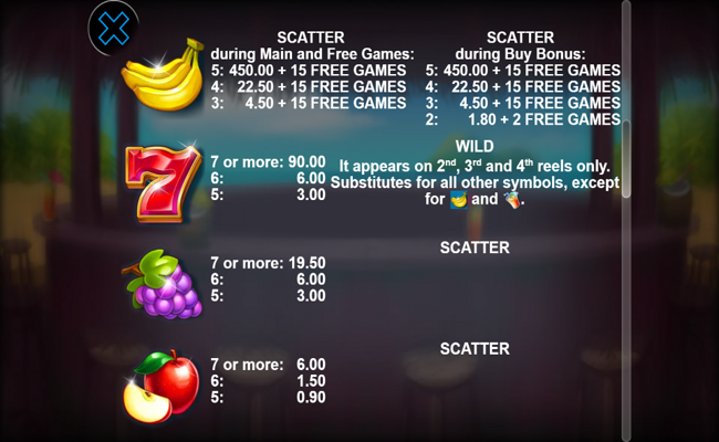 100x fresh paytable 1