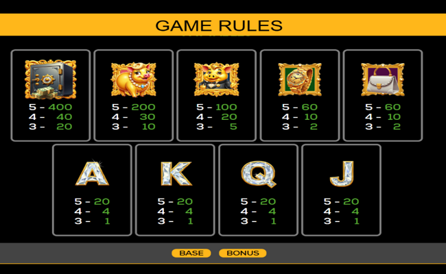 101 diamonds paytable 1