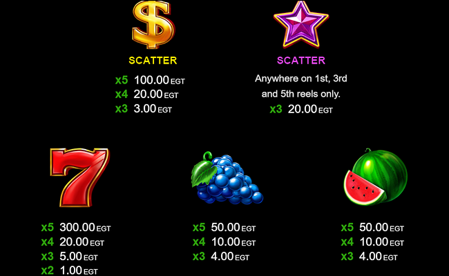 10 burning clover paytable 1