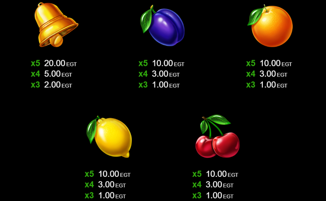 10 burning clover paytable 2