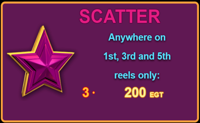 10 burning heart paytable2