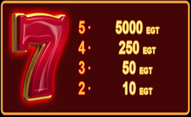 10 burning heart paytable3