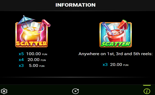 10 cocktail rush buy bonus paytable 1