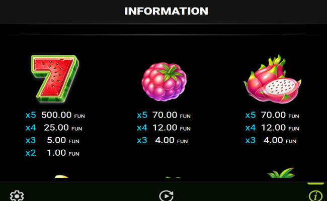 10 cocktail rush buy bonus paytable 2