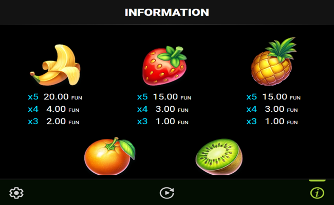 10 cocktail rush buy bonus paytable 3