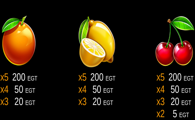 10 glossy hot paytable 3