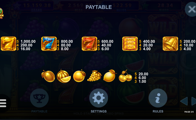 10 golden fruits paytable 1