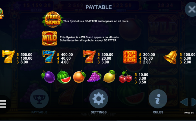 10 golden fruits paytable 2