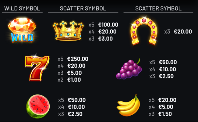 10 hot diamond desire paytable 1