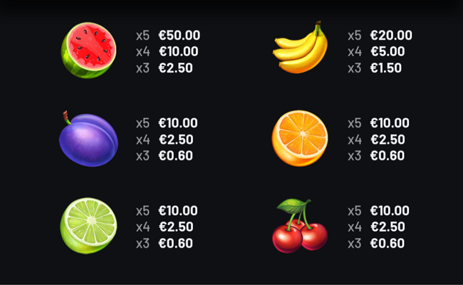 10 hot diamond desire paytable 2