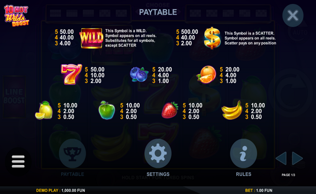 10 hot wilds boost paytable