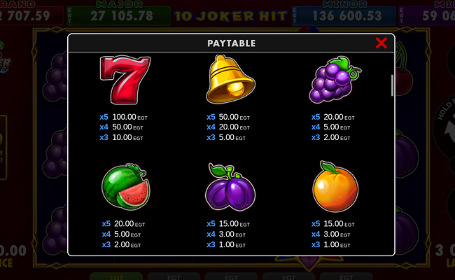 10 joker hit paytable 1