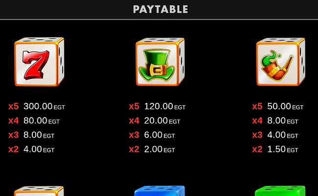 10 leprechaun roll clover chance paytable 1