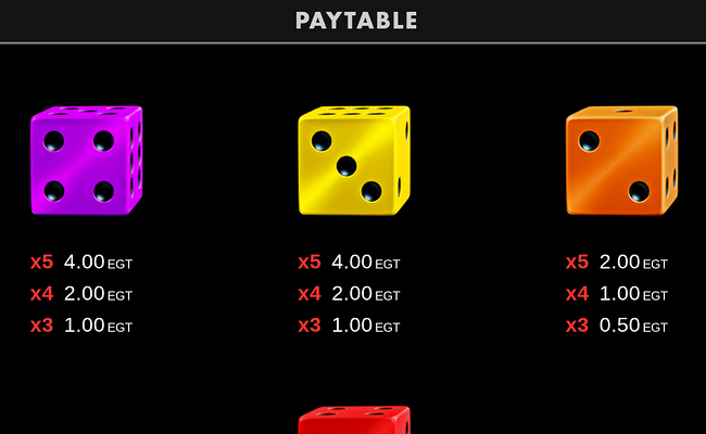10 leprechaun roll clover chance paytable 3